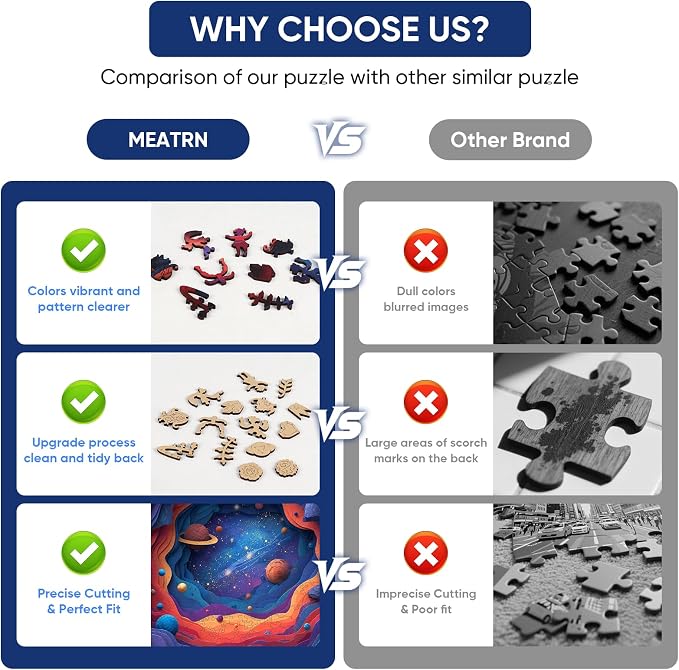 MEATRN Wooden Puzzles for Adults - Solar System Planet Jigsaw Puzzles, Outer Space Unique Shape Creative Home Decorative, Challening Wood Puzzle Gift for Kids, Family Game, 199 Pcs, 11.2x11.1 in