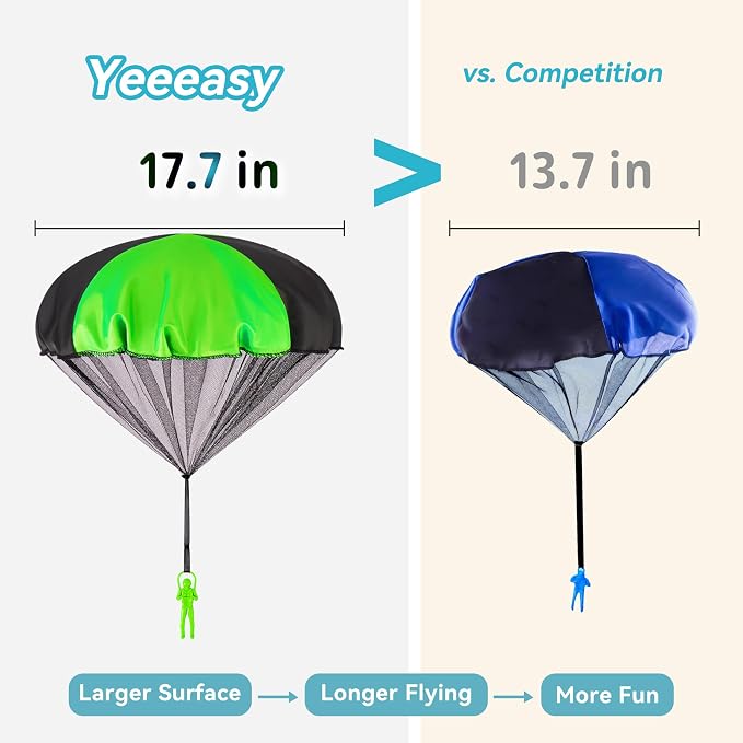 Yeeeasy Tangle-Free Parachute Toys for Kids - Outdoor Flying Game for Boys Girls Age 3-12 - Rip-Stop Hand Throw Army Men Action Figures - STEM Science Gift & Stocking Stuffers - Large 3Pcs