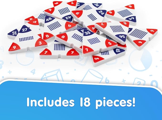 Junior Learning: Multiplication Triangles - Cover & Learn, Memorize Multiplication-Division Equations, Color-Coded Visual Math Manipulative, Melamine