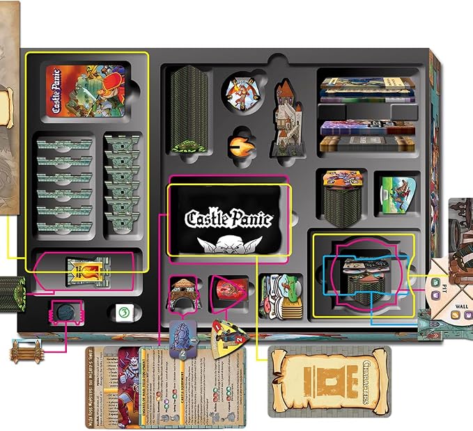 Castle Panic Big Box 2e by Fireside Games | Complete Cooperative Strategy Board Game Collection with Base Game, 4 Expansions, and 13 Promos | Family Board Game for 1–6 Players Ages 8+