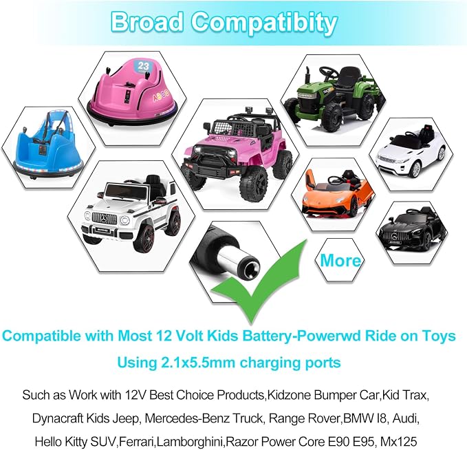 FLHFULIHUA 12 Volt Battery Charger for Kids Ride on Toys - Universal Charger for Best Choice Products Wrangler SUV，Kid Trax Dynacraft ，Kidzone Bumper, ETL Listed