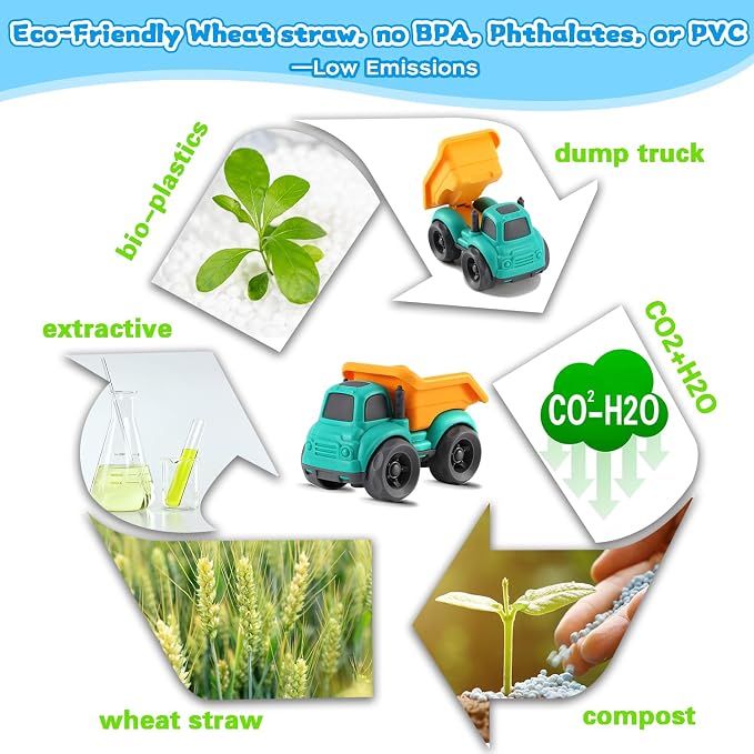 vusum Toddler Toys for Ages 2-4, Kids Toys for 1 2 3 Year Old Boy Girls,Dump Truck Cement Mixer Excavator Toy Cars Set, BPA Free, Phthalates Free, PVC, Outdoor Toddler Boy Toys Birthday