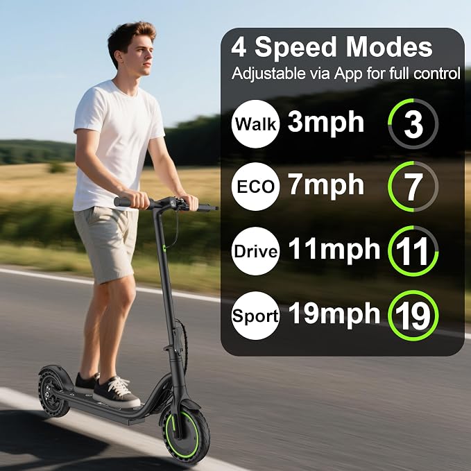 Electric Scooter, 350W-500W Motor, 9 MPH to 22MPH, 10-41 Miles Range, Dual Suspension, Dual Braking, App Control, Foldable Commuter E Scooter for Adults and Teens