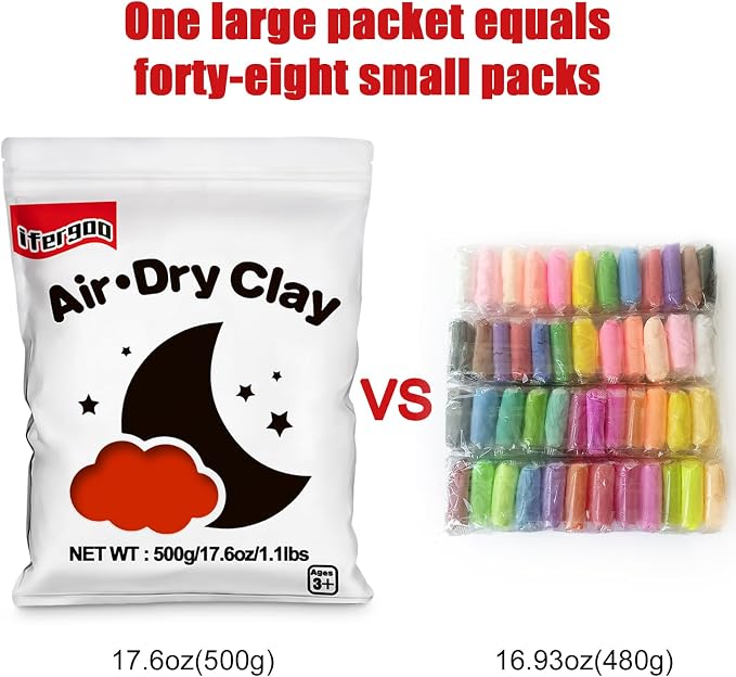 ifergoo Red Air Dry Clay - Moldable Cosplay, DIY Creative Modeling Clay for School Arts & Craft Project, Fake Bake, Slime Supplies, Super Light Magic Foam Molding Clay, Soft, No-Sticky, 1.1LBS/500G