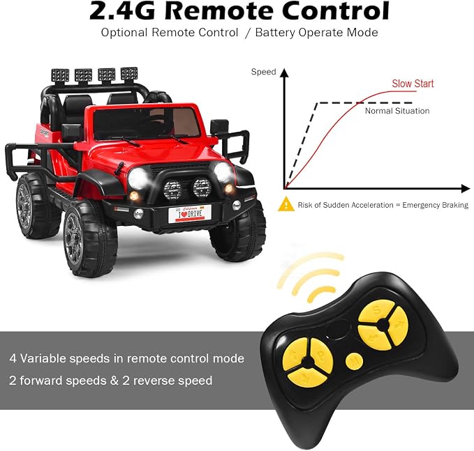 Costzon 2-Seater Ride on Truck, 12V Battery Powered Electric Vehicle Toy w/Storage, Remote Control, 3 Speed, LED Lights, MP3, Horn, Music, 2 Doors Open, Spring Suspension, Ride on Car for Kids (Red)