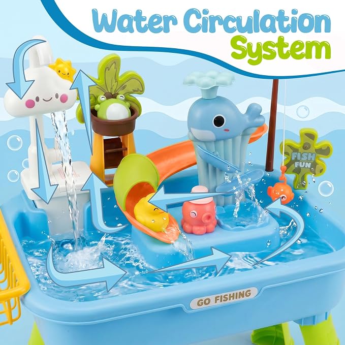 Upgraded Toddler Sand Water Table with Electric Water Pump - 4-in-1 Outdoor Play Center with Faucet, Play Food & Fishing Game - Kitchen Sink Toys for Boys Girls Age 3+ (Blue)