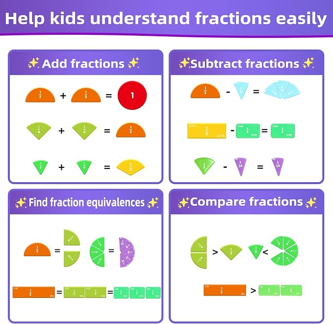 Magnetic Fraction Demonstration Book,Magnetic Fraction Tiles & Fraction Circles,Montessori Fraction Manipulatives Learning Games for Kids,Fraction Manipulatives for Elementary School (Fox)