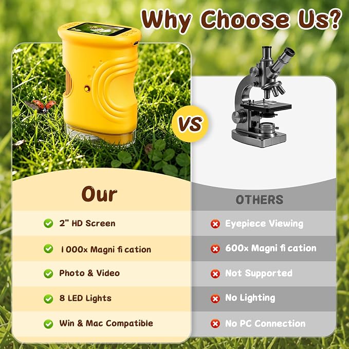 SEEKID Microscope for Kids 200-1000X, STEM Toy Science Kit for Kid(Yellow) | Handheld Digital Microscope with 2" IPS Screen, 4K HD Camera 200+ Photo Storage for Girls Boys Child Birthday Gifts