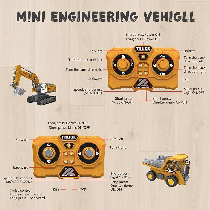 2 PCS Mini Remote Control Construction Vehicle Toy Set 1:64 Excavator and Dump Truck Toy Set with Lights Sounds & Traffic Sign & Construction Site Map Movable Parts GIFS for Kids & Adults