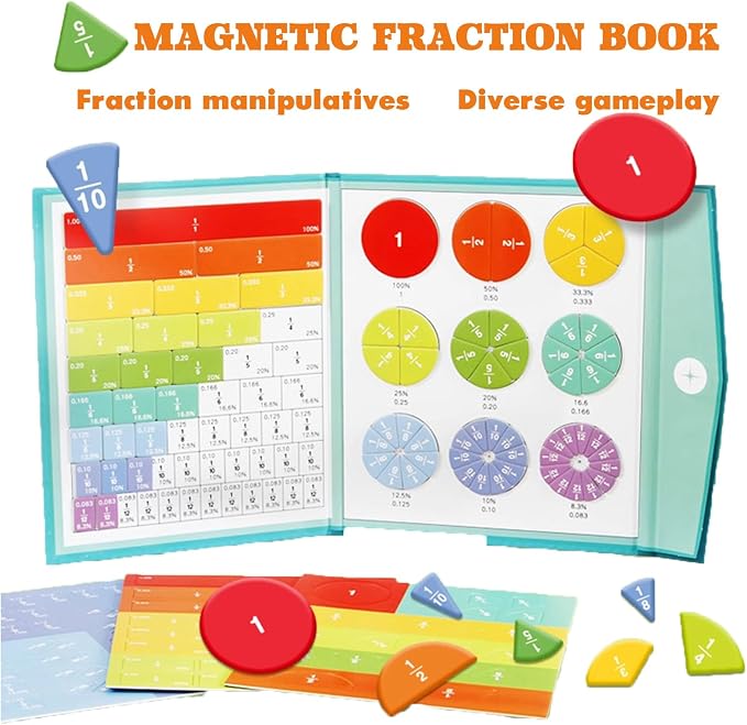 New Magnetic Fraction Demonstration Book for Kids, Magnetic Fraction Playbook, 102 Pcs Magnetic Fraction Tiles, Educational Puzzle Math Fraction Manipulatives for Elementary School Classroom Must Have
