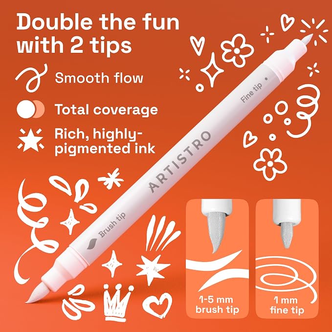 ARTISTRO 5 White Acrylic Paint Markers - Paint Pens for Drawing - For Fabric, Rock, Glass, Wood, Molds - Arts & Crafts Gift for Adults, Teens, Kids, Classroom Must Haves & School Supplies