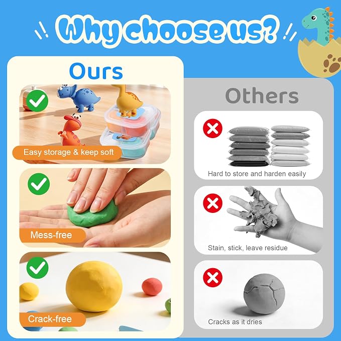 Both idea Air Dry Clay Kit, Dino Theme | 12 Packs, Non-Toxic Kids Gift | School & Party: Perfect for classroom art activities, birthday party favors, creative family DIY, and holiday celebrations.