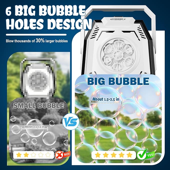 Belemar Bubble Machine for Kids with Lights, 6 Big Bubble Holes, Up to 15,000 Bubbles/Min, 320ml Large Tank, Battery Operated Portable Bubble Blower for Toddlers, Birthday Parties & Outdoor Fun