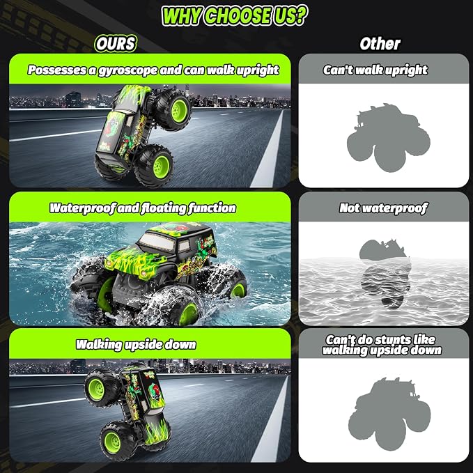 Amphibious Remote Control Monster Truck for Kids, Self-Balancing 4WD Stunt RC Truck with Wheelie Action, Waterproof All-Terrain Off-Road Big Tire Toy Car for Boys Girls Ages 6–12, Pool Gift