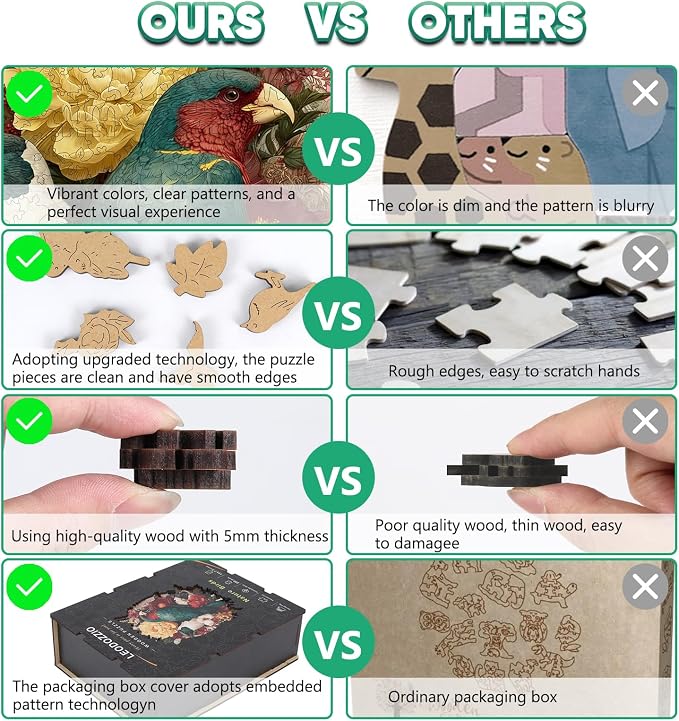 Leodozzio Wooden Puzzles for Adults, Nature Birds Wood Jigsaw Puzzle 200 Pieces, 5mm Thick Unique Shaped Bird Flower Puzzle, Gift for Adults & Family, 9.1 x 11.8 Inch