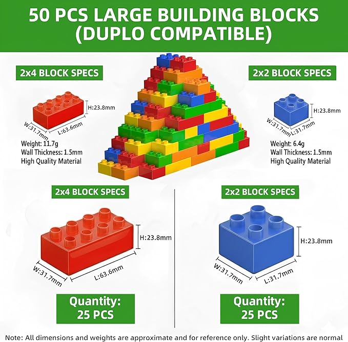 50 Pcs Jumbo Building Blocks for Toddlers (25 Square & 25 Rectangle Bricks) | Compatible Big Construction Bricks in 5 Colors | Kids Ages 3+ STEM Toy