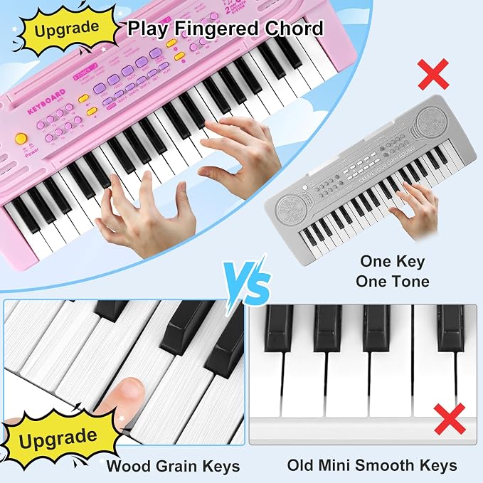 Toddler Kid Toy Piano Keyboard, 37 Keys Pianos Music Toys with Microphone