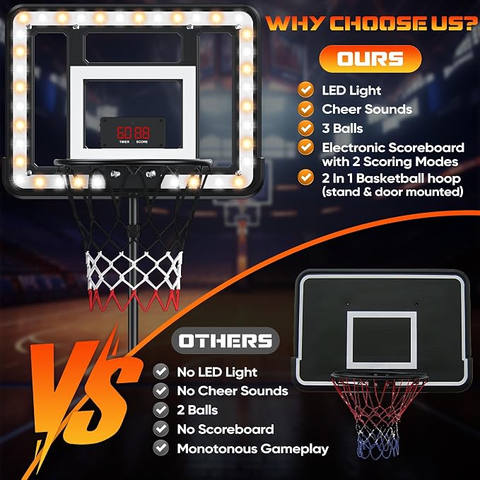 Kids Indoor Basketball Hoop with Scoreboard & Timer,Toddler Adjustable Height Basketball Goal Toy for Outdoor Backyard,Sports Game Play