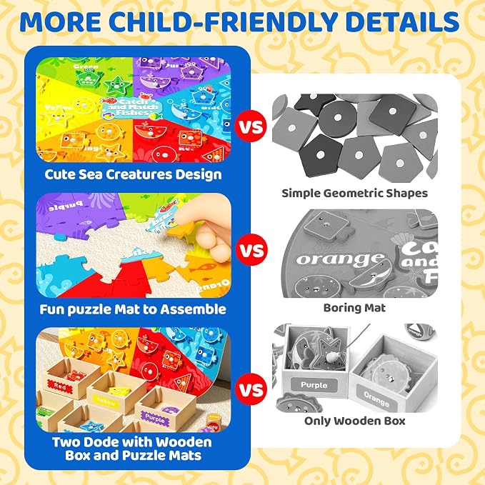Montessori Toys for Toddlers 1-3, Magnetic Fishing Game for Kids 2-4, Color & Shape Sorter Educational Learning Toys with Wooden Box & Puzzle for Boys Girls 3-5