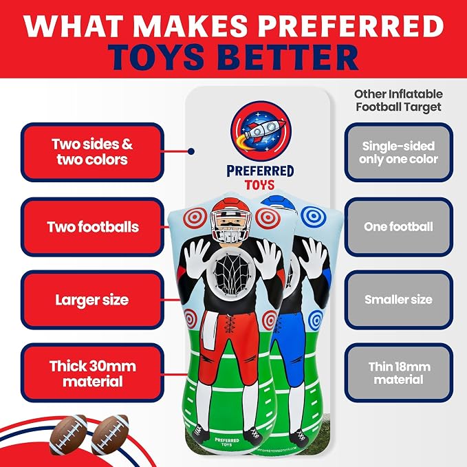 Preferred Toys 65” Inflatable Football Target Net Toss Game - Double-Sided Throwing Practice Football Stuff with Mini Balls - Backyard Tailgate Party Sports Toy for Kids & Adults