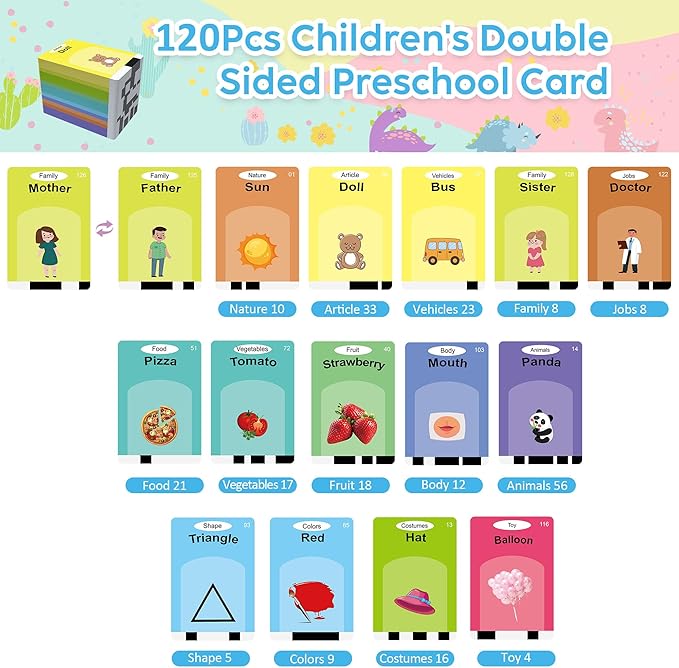Talking Flash Cards,Kids Toddler Flash Cards with 240 Sight Words,Montessori Toys,Autism Sensory Toys,Speech Therapy,Learning Educational Gifts for Age 4 5 6 Years Old Boys and Girls