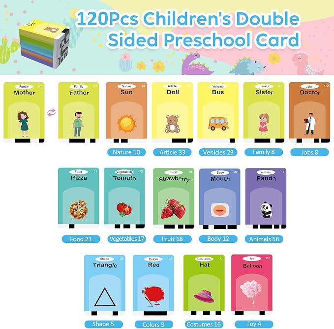 Talking Flash Cards,Kids Toddler Flash Cards with 240 Sight Words,Montessori Toys,Autism Sensory Toys,Speech Therapy Toys,Learning Educational Toys Gifts for Age 1 2 3 4 5 Years Old Boys and Girls