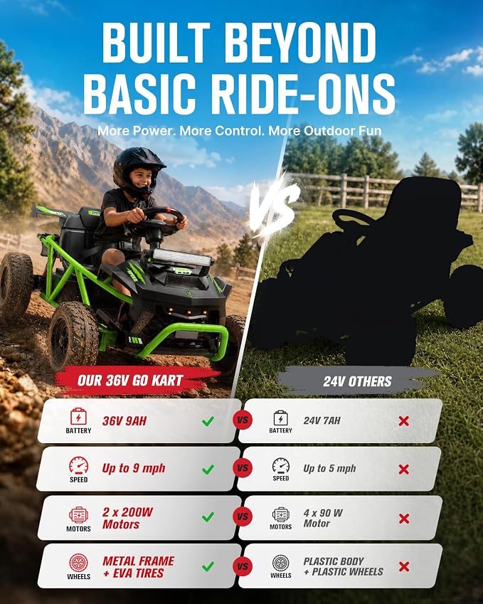 First Ride On 36V Kids Off-Road Go Kart, 400W Electric Ride-On Car for Ages 6+, Up to 9.3 MPH, EVA Tires, Metal Frame, Hall Throttle, Electronic Brake, Adjustable Seat, Bluetooth (Green)