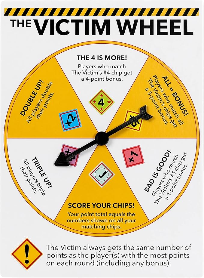 The Worst-CASE Scenario Card Game – All-New Family/Party Game for Adults and Kids 10+ | 0% Trivia and 100% Humorous Fun