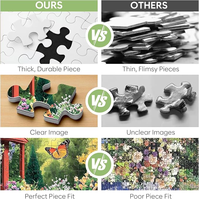 Jeacirio 100 Piece Garden Puzzle for Seniors, Large Piece Jigsaw Puzzle with Colorful Flowers, Butterflies, Gazebo and Spring Garden Scene, Relaxing Activity Gift for Older Adults and Families