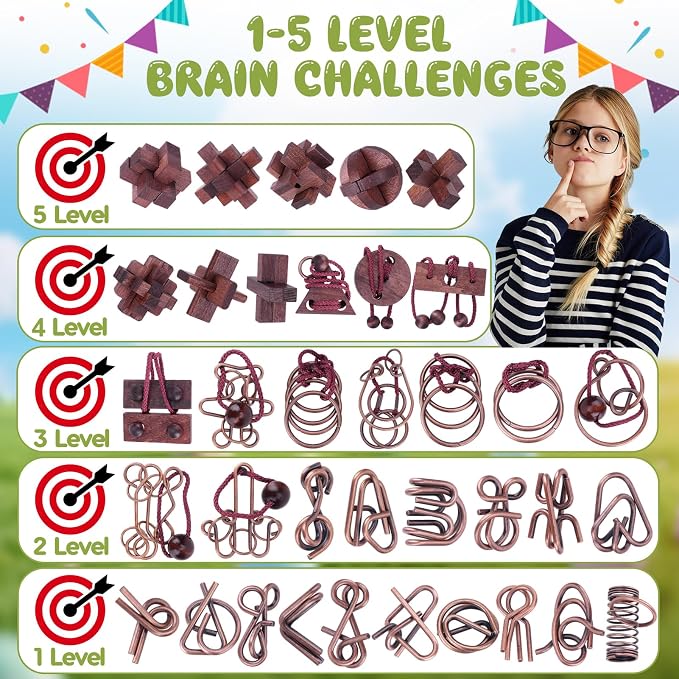 36 Pcs Brain Teaser Puzzles for Adults and Teens - Metal Puzzles 3D Puzzle Game Toys for Adults Teens - Wooden Unlock Interlocking Puzzle Adult IQ Education Smart Toys
