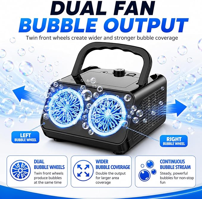 Bubble Machine with Dual Fans,20000+ Bubbles Per Minute | USB-C or AA Battery Operated,Leak-Proof Sealed Bottle,Portable Bubble Maker for Birthday Party Pool Wedding Outdoor