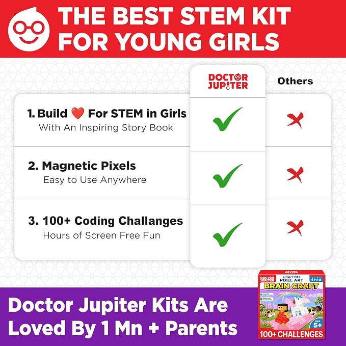 Doctor Jupiter My First STEM Pixel Art Kit for Girls | Learning & Educational Coding Basics for Girls| Building Toys, Montessori Toy, Math Puzzle with 100+ Challenges