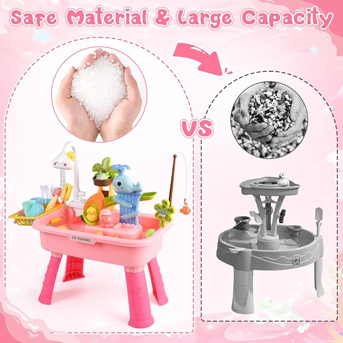 Kids Sand Water Table — 4-in-1 Kitchen Sink Toy with Electric Water Pump, Faucet, Play Food Accessories & Fishing Set, for Boys & Girls Age 3+ (Pink-Cloud)