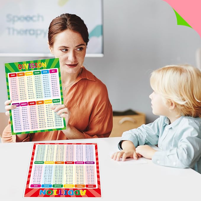 Laminated Math Table Chart, Fully Laminated Addition, Subtraction, Multiplication, Division Posters, Educational Math Learning Tools for Kids, Preschool Learning, Elementary Middle School Classroom