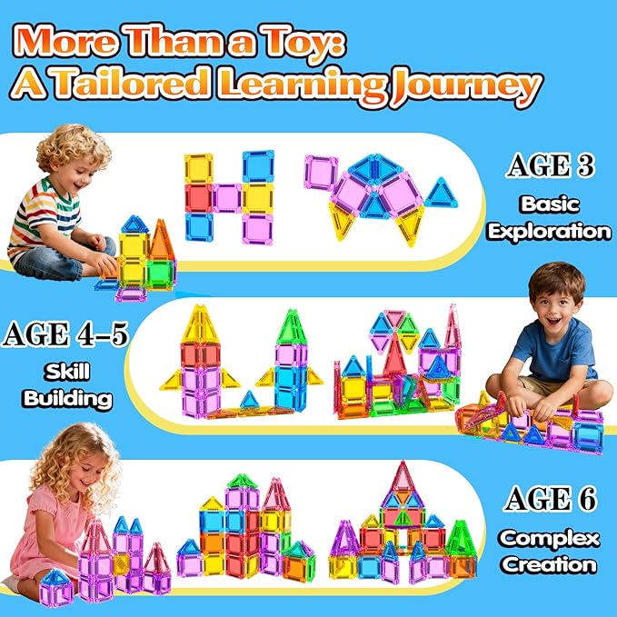 Goodtiles Mini Magnetic Tiles, Building Blocks Toys for 3+ Year Old Kids | Screen-free Travel toys, STEM Preschool Sensory Toys, Toddlers Toys Gifts for Birthday Christmas Holiday