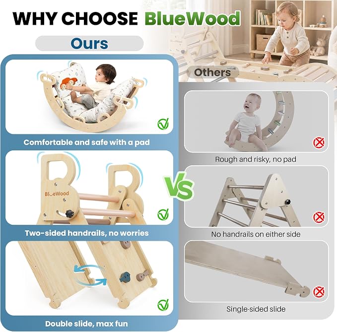 BlueWood Pikler Triangle Set with Cushion - Climbing Toys for Toddlers 9-in-1, Montessori Philosophy Play Jungle Gym with Arch, Ramp, Ladder (Pink)