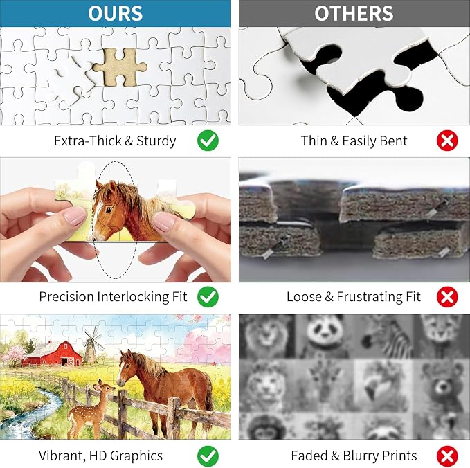 100 Pieces Puzzles for Kids Ages 4-8, Sika Deer Educational Kids 100 Piece Puzzle, Children Jigsaw Puzzles Kids Puzzles, Educational Learning Puzzle Toys for Girls and Boys
