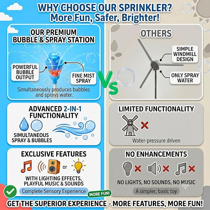 2 in 1 Water Sprinkler & Bubble Machine for Kids, Automatic Outdoor Toy with Lights & Sounds, 2 Bottles & 10 Refill Packs Bubble Solution, Summer Backyard Yard Play Toy, Blue, Battery Not Included