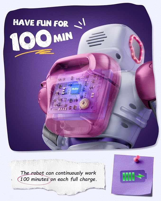 Ruko 1088 Smart Robot Toys for Kids, Large STEM Programmable Interactive RC Robot with Voice Control, App Control, Gifts for Boys & Girls Age 4 5 6 7 8 9, Pink