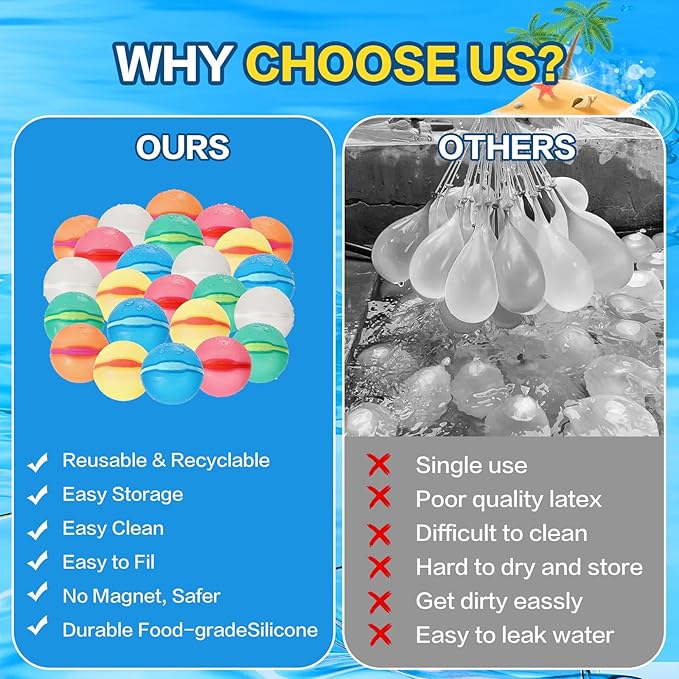 Reusable Water Balloons Refillable for Kids: Soft Silicone Material Self Sealing for Outdoor Activities - Summer Pool Beach Water Bomb for Boys Girls 3-12 Years (12Pck)