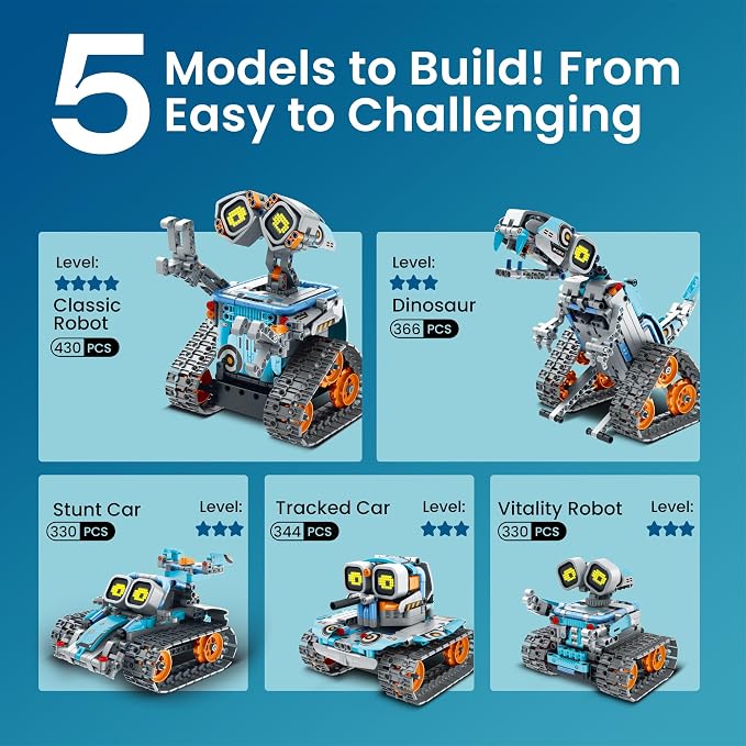 Sillbird Robot Building Kit with Remote Control STEM Gifts for Kids Age 8-12, Coding Robotics Toy Set for Boys' Birthday, Buildable 5-in-1 Models with 473 Pieces