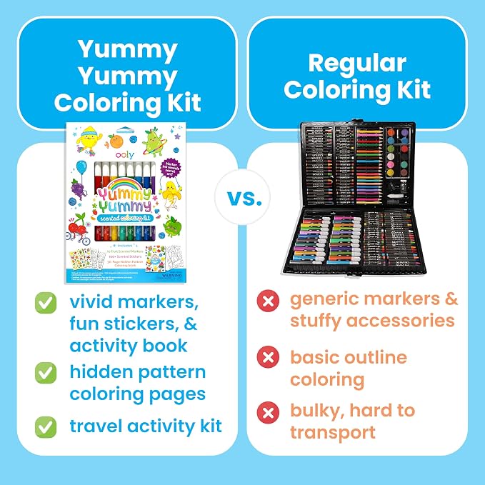 Ooly Travel Art Kit for Kids – Yummy Yummy Scented Coloring Kit, 1 Fruit-Scented Markers, 1+ Stickers, 3-Page Coloring Book, Mess-Free Road Trip & Airplane Activity