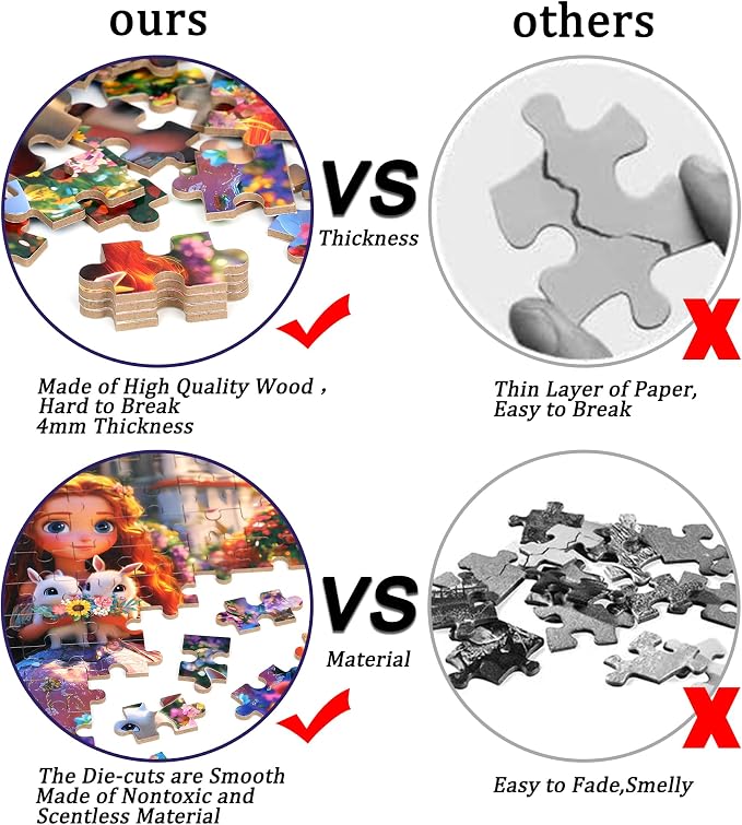 LELEMON Princess Puzzles for Kids Ages 4-8,100 Pieces Unicorn Rabbits Jigsaw Puzzles in a Metal Box,Cute Princess Learning Educational Puzzles for Boys Girls