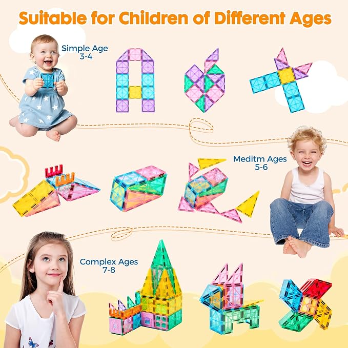 Anbalulu 182PCS Magnetic Tiles, Large Castle Building Blocks for Kids | Supersized STEM Construction Set, Strong Magnets, Toddler Safe, Clear Rainbow Colors for Giant Creative Builds