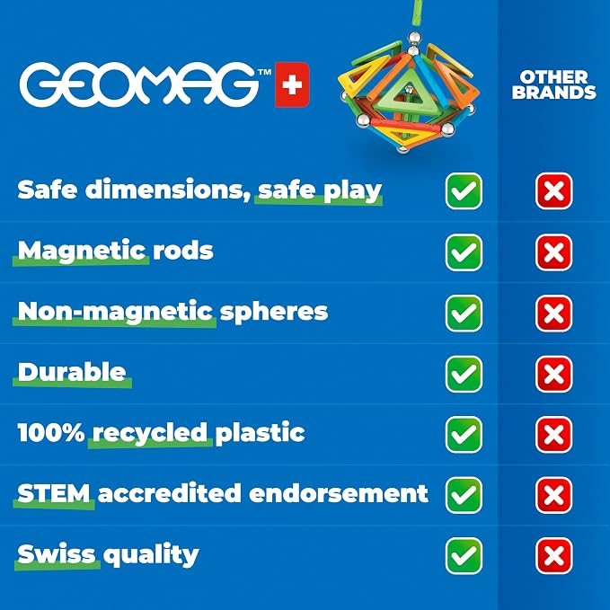 Geomag Classic Glitter 142-pc Magnetic Construction Set for Kids Ages 3 and Up | Swiss-Made STEM Educational Toy Made from 100% Recycled Plastic | Screen-Free Activity