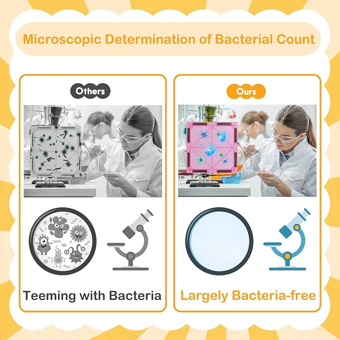 Antibacterial Magnetic Tiles 58PCS, STEM Toy for Kids Aged 3+ | Bacteria resistant, Safer play, EPA-registered, Fits other brands, ABS plastic, Montessori toy, Daycare, Classroom gift