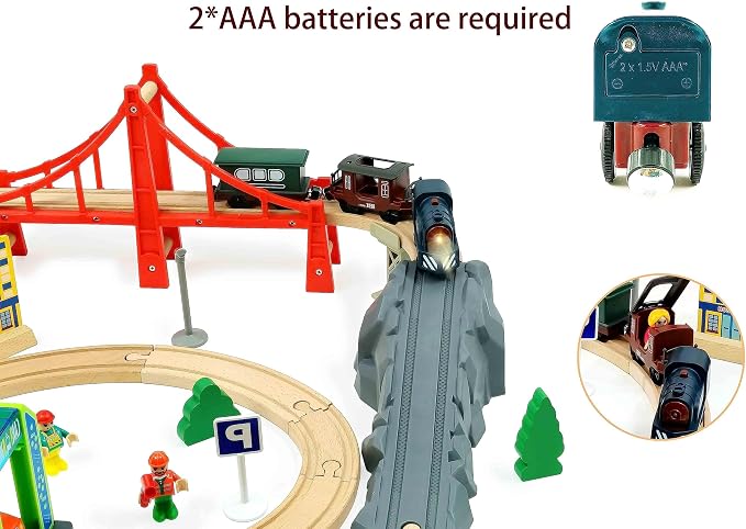 Battery Operated Train for Wooden Track, 3Pcs Motorized Train Toy for 3 4 5+Years Old Boy Girl Toddlers, Electric Trains Compatible with Thomas & Friends, Brio and Chuggington