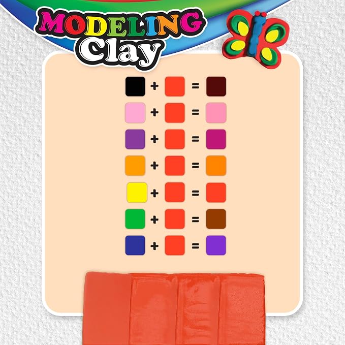 BAZIC Products Red Modeling Clay, 1 lb, Non-Hardening, for Sculpting Art Crafts, Reusable