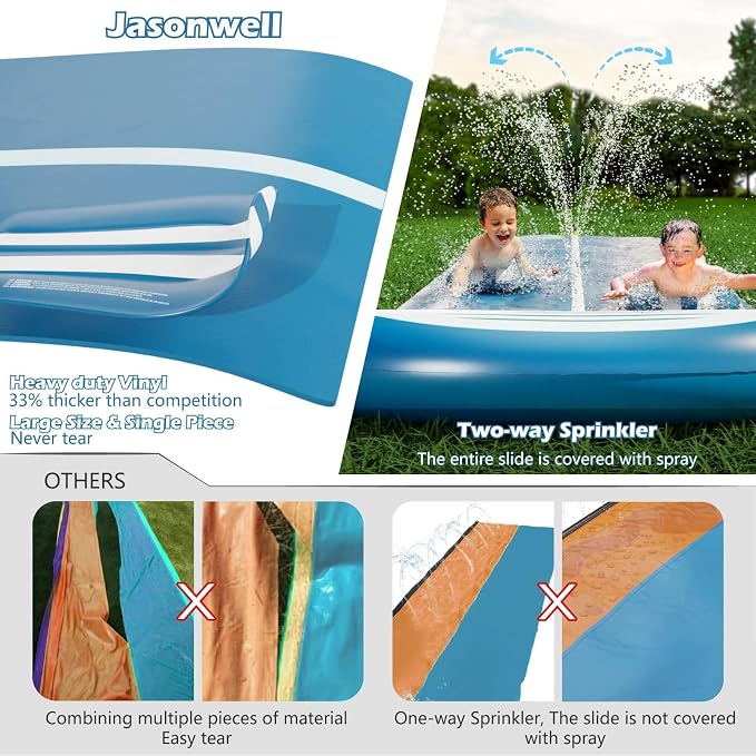 Jasonwell Slip and Water Slide - 20Ft Heavy Duty Lawn Slip Waterslide for Kids Adults with Splash Sprinkler N 2 Bodyboards Backyard Summer Outside Outdoor Water Play Toys (Shark-2Lanes)