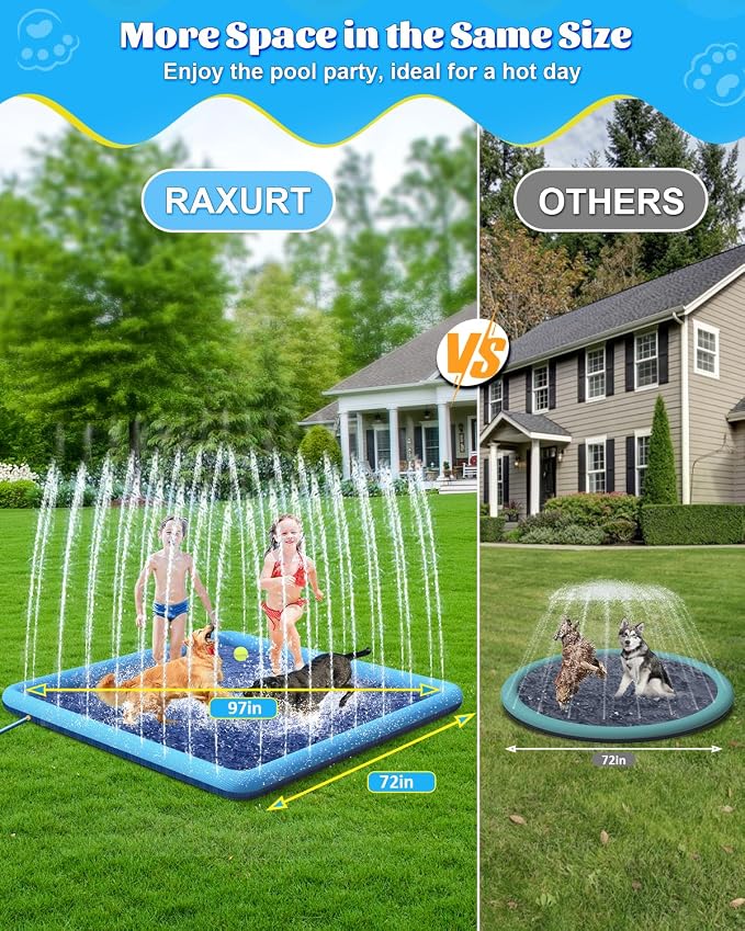 Raxurt Splash Pad, 97"- 72" Non-Slip Splash Pad for Kids and Dogs, Thickened Durable Square Dog Pool with Sprinkler Summer Outdoor Water Toys for Toddler Girls Boys Children Pet (Blue)